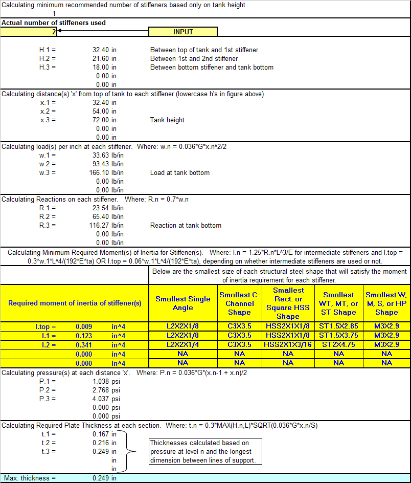 rectangular steel tank design calculation pdf angblogniem